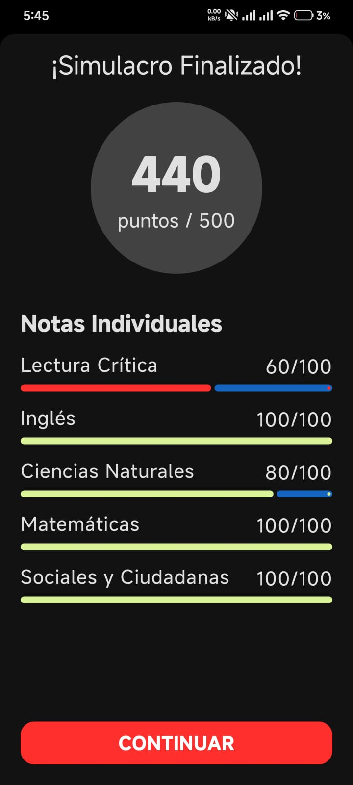 Resultados del simulacro en la app